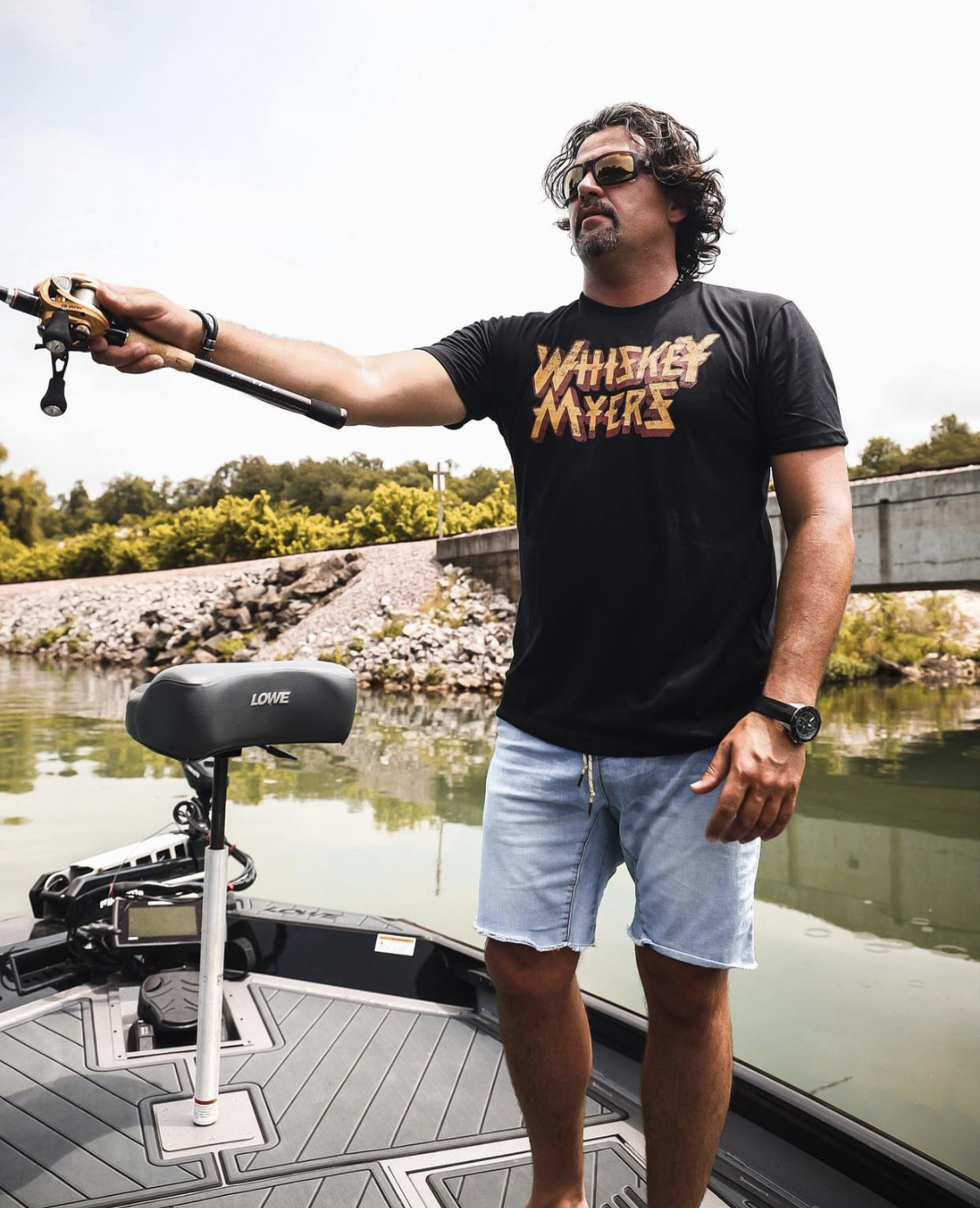 Favorite Fishing content